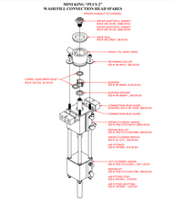 Load image into Gallery viewer, PN2 CYLS 63010 – Spear Cylinder (MiniKing)
