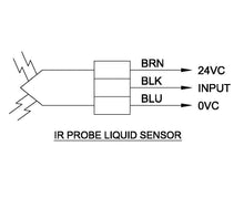 Load image into Gallery viewer, EL1200 – IR Probe Liquid Sensor
