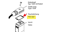 Load image into Gallery viewer, PN0800-1 - Solenoid,3/2 24VDC Seal Kit
